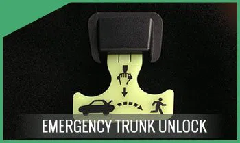 Amber Locksmith Store Milwaukee, WI 414-316-6504 - auto-cont-68-19mod