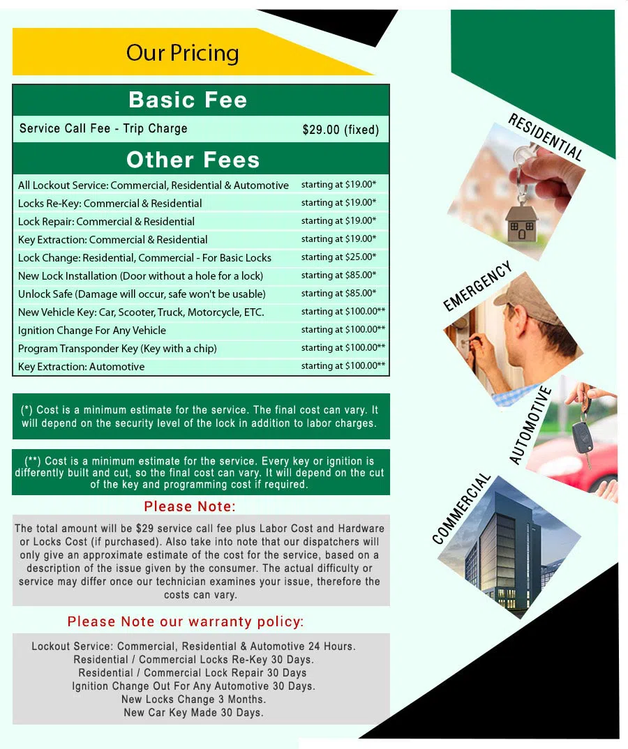 Amber Locksmith Store Milwaukee, WI 414-316-6504 - price-list-68-19mod